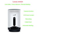 Automatic Feeding Machine With Smart Remote Control and Camera